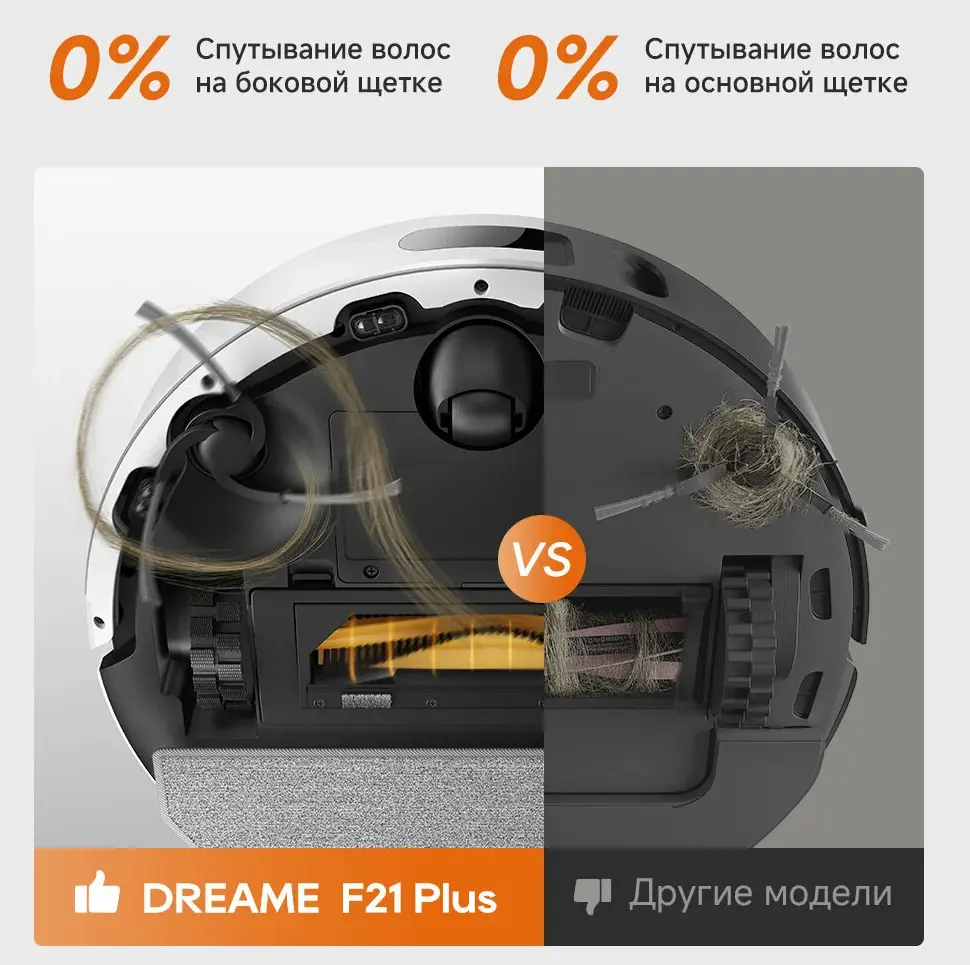 Робот-пылесос Dreame F21 Plus, Белый
