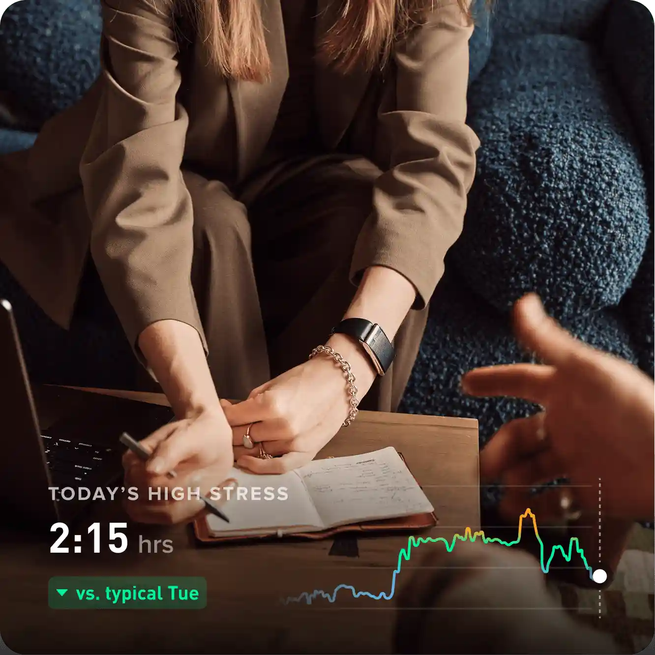 Фитнес-трекер WHOOP Peak 5.0