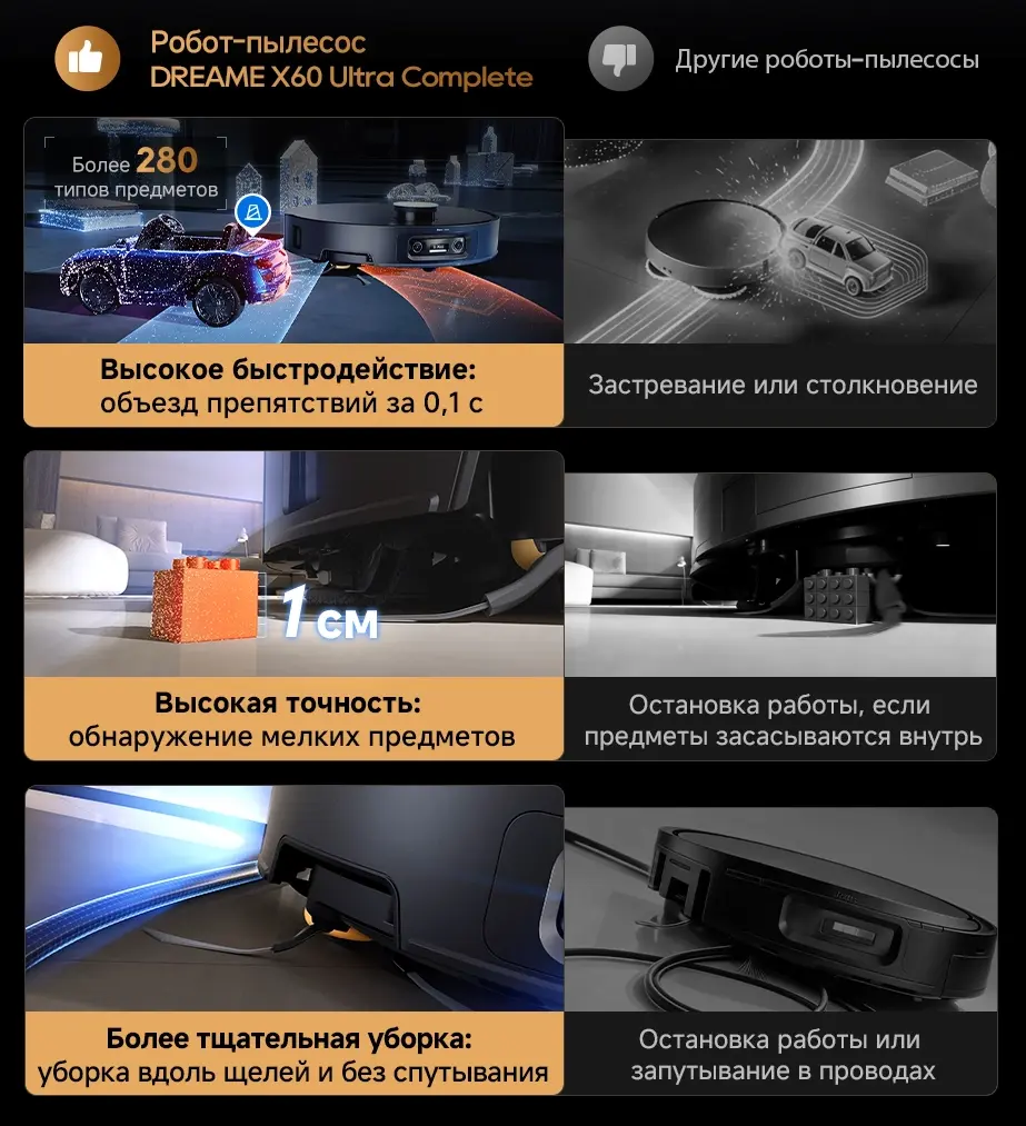 Робот-пылесос Dreame X60 Ultra Complete, Черный