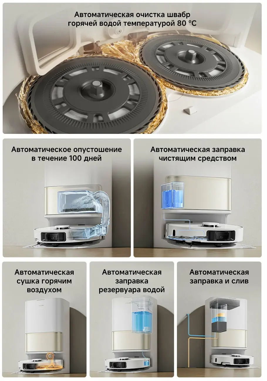 Робот-пылесос Dreame L50 Ultra CE, Белый