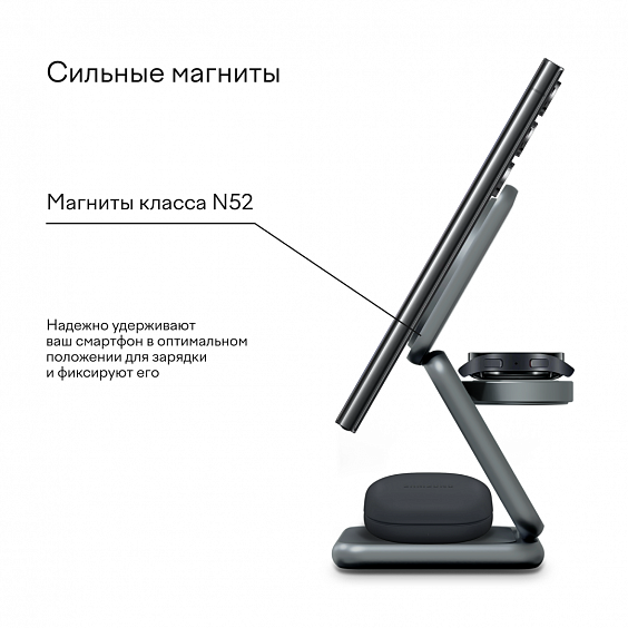Зарядная станция Magssory Fold 3 в 1 для Samsung, цвет: Темная ночь (Midnight)