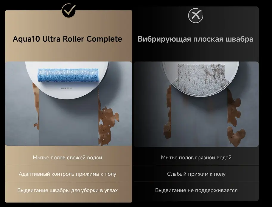 Робот-пылесос Dreame Aqua10 Ultra Roller Complete, Белый