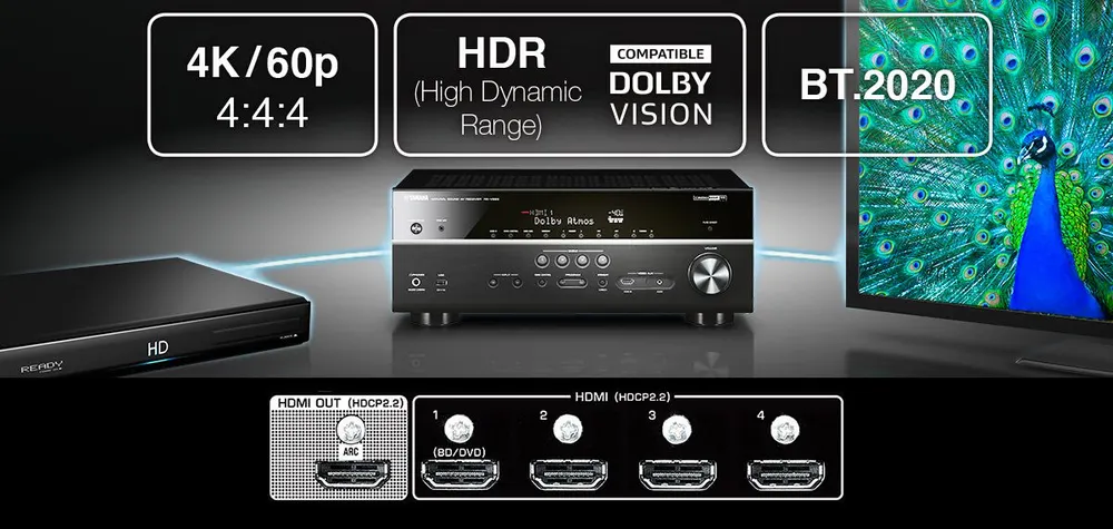 AV Ресивер YAMAHA RX-V385 